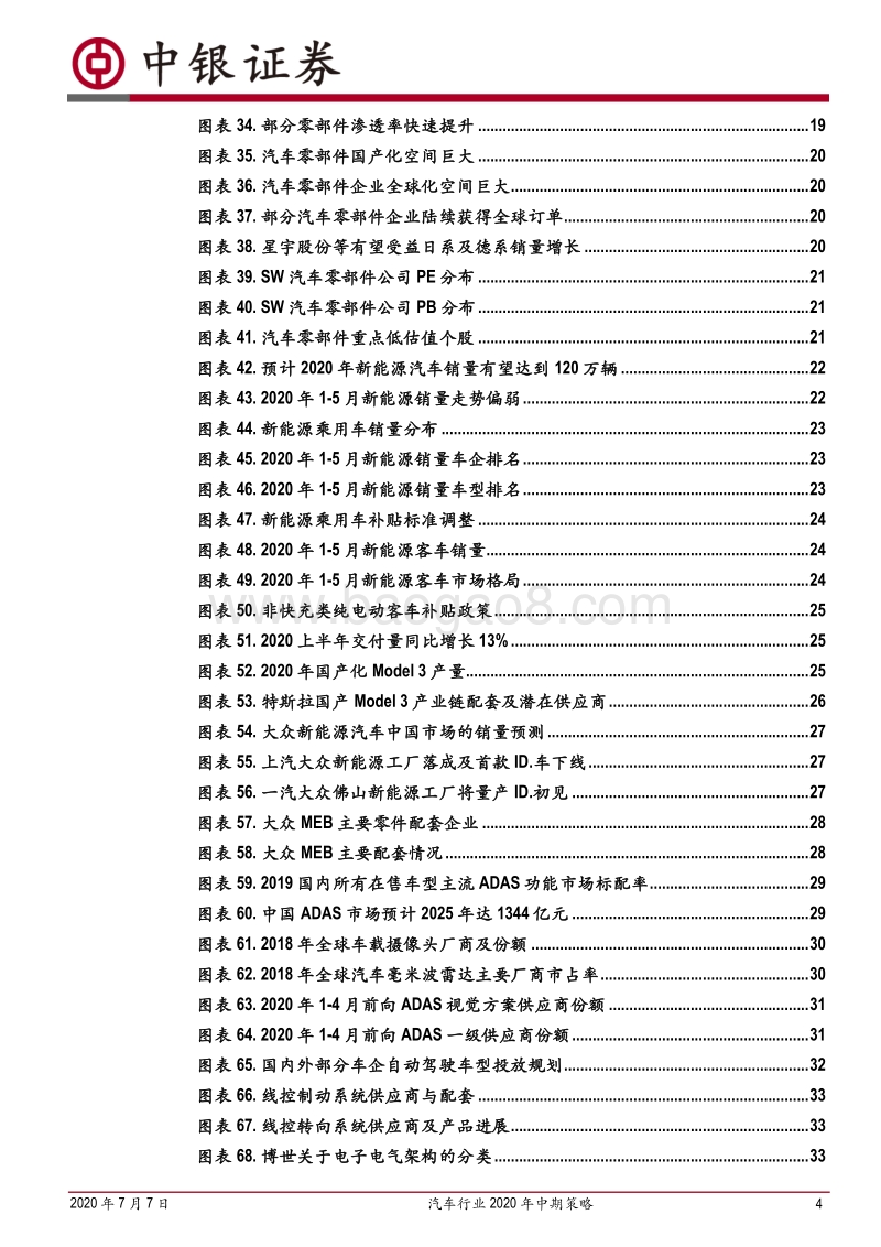 汽车行业2020年中期策略：景气回升，后市可期.pdf_第4页