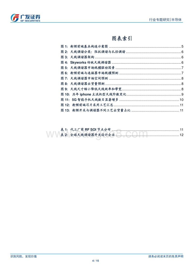 射频芯片研究系列一：天线调谐器：受益5GMIMO与全面屏趋势，行业景气提升.pdf_第4页