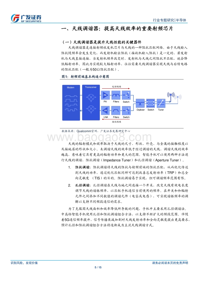射频芯片研究系列一：天线调谐器：受益5GMIMO与全面屏趋势，行业景气提升.pdf_第5页