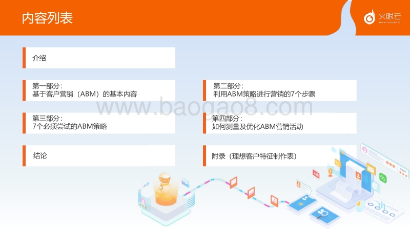 ABM营销白皮书.pdf_第2页