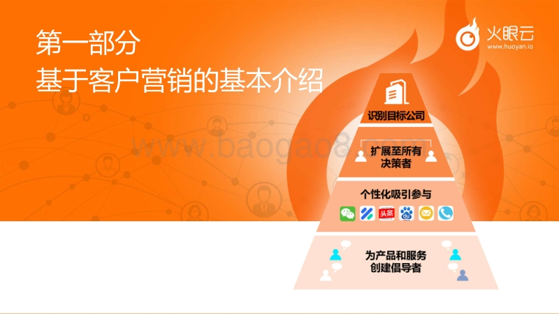 ABM营销白皮书.pdf_第4页