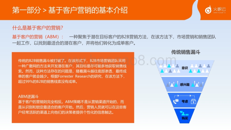 ABM营销白皮书.pdf_第5页