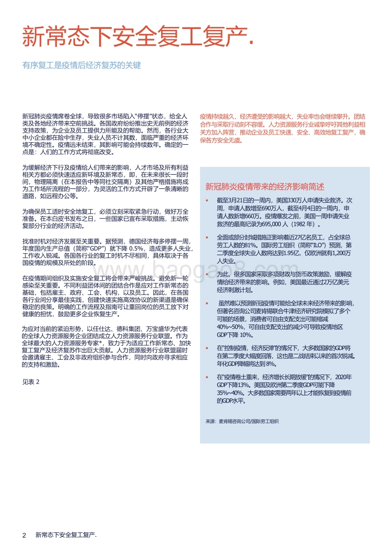 新常态下安全复工复产.pdf_第2页