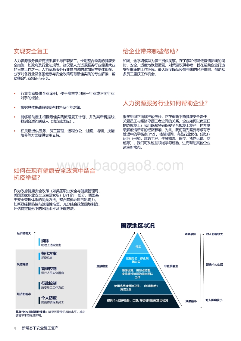 新常态下安全复工复产.pdf_第4页