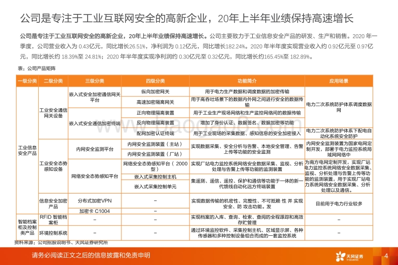科创板网络安全系列：云涌科技，电力信息安全领导者，拥抱电力行业信创浪潮.pdf_第4页