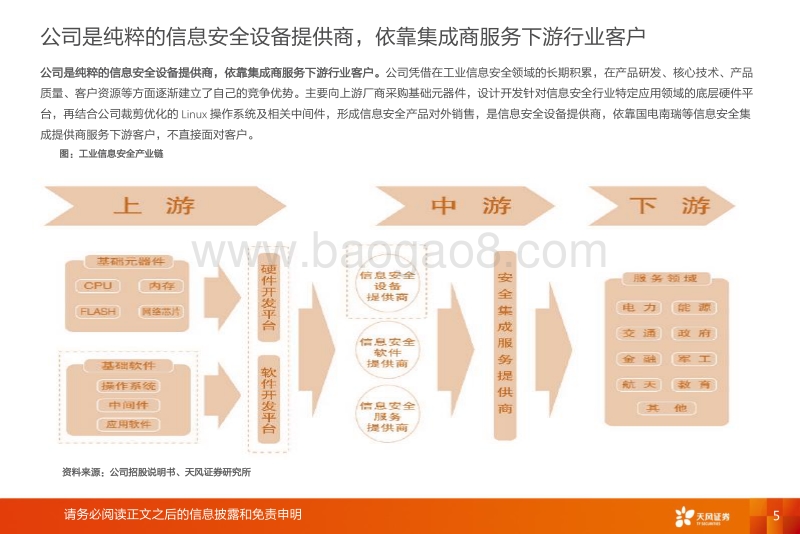 科创板网络安全系列：云涌科技，电力信息安全领导者，拥抱电力行业信创浪潮.pdf_第5页