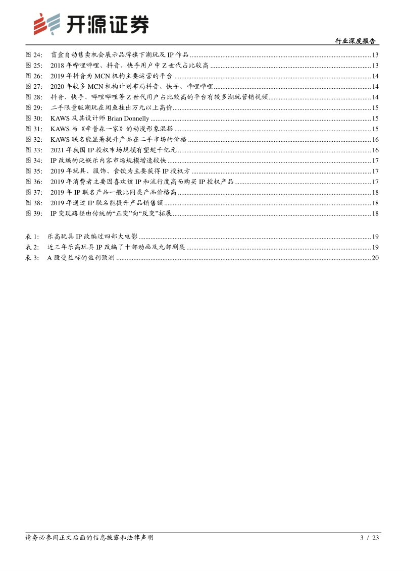 潮玩IP系列之一：潮玩圈层加持，塑造IP变现新模式.pdf_第3页