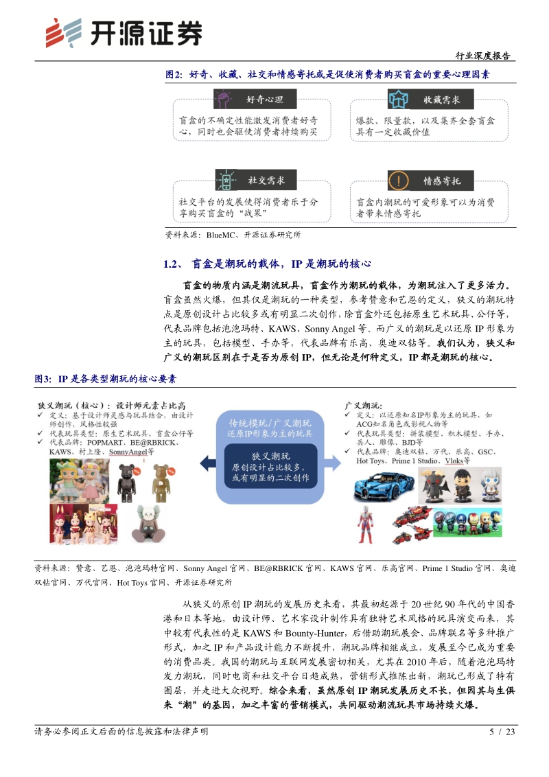 潮玩IP系列之一：潮玩圈层加持，塑造IP变现新模式.pdf_第5页