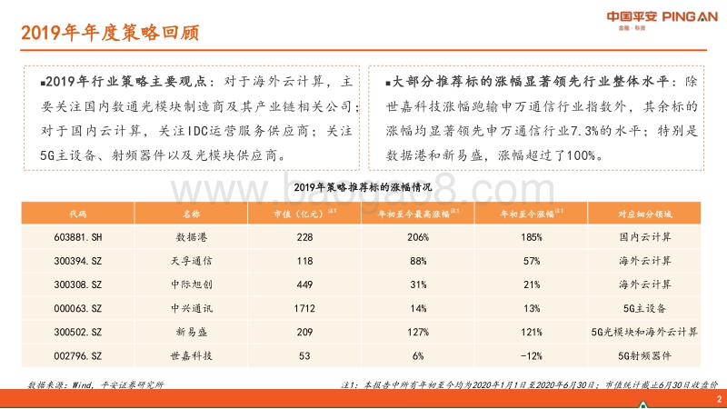 通信行业2020年中期策略报告：新基建背景下的乘风破浪之道.pdf_第2页