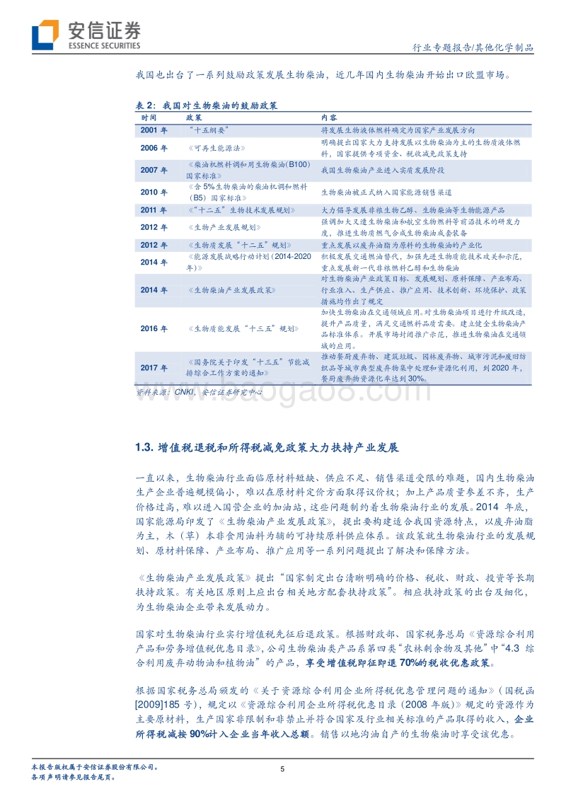 生物柴油行业专题报告：政策利好需求大幅增长，国内龙头竞争优势显著.pdf_第5页