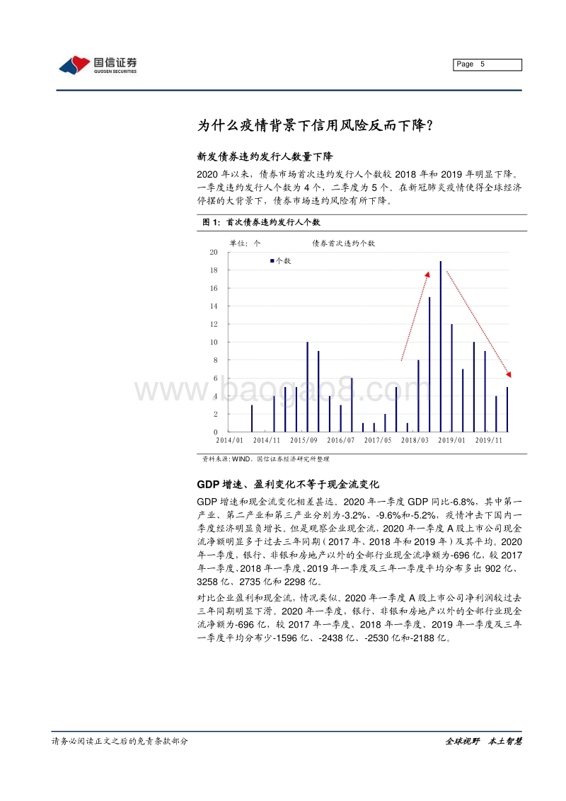 2020年下半年信用债投资策略：迎接挑战，挖掘机遇.pdf_第5页