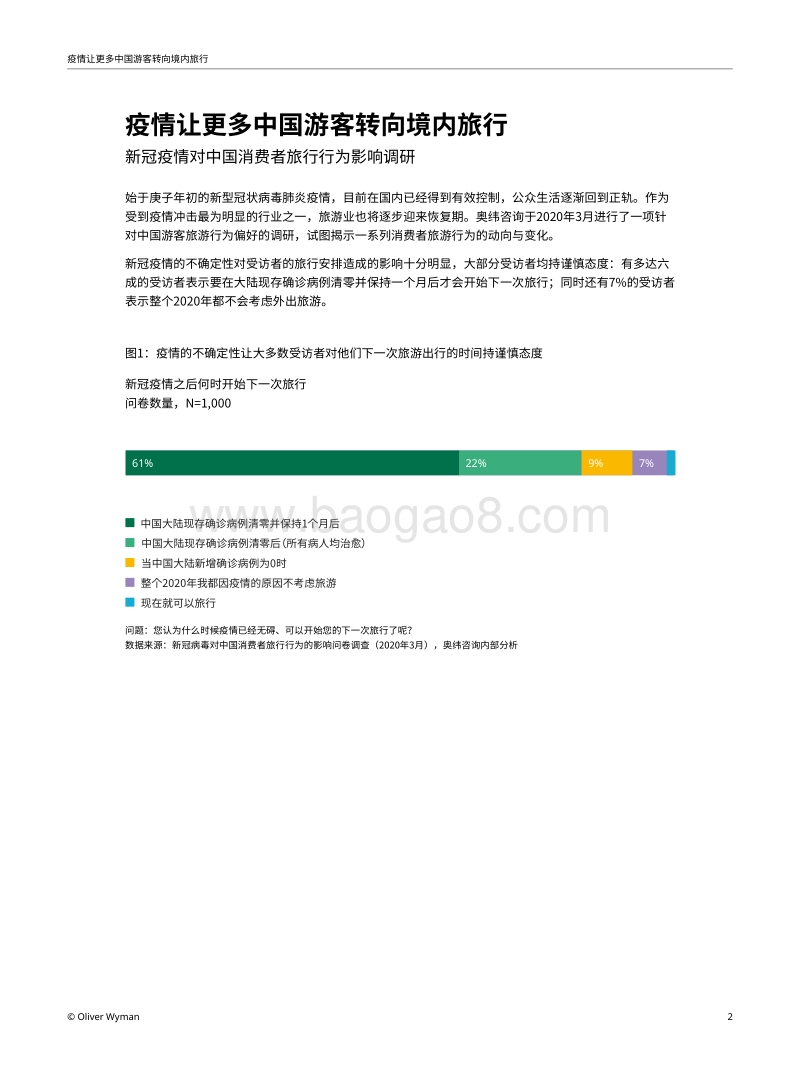 中国游客偏好境内旅行.pdf_第2页