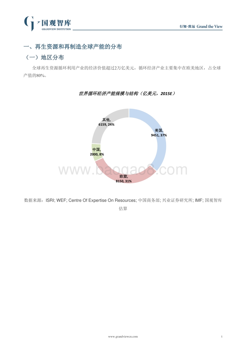 中国再生资源与再制造国家战略课题研究.pdf_第5页