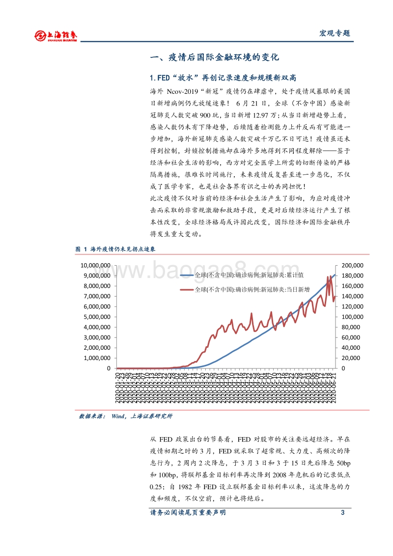 后疫情时代的国际金融秩序大变局.pdf_第4页