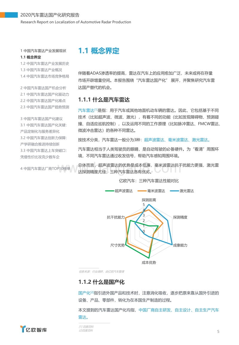 2020汽车雷达国产化研究报告.pdf_第5页