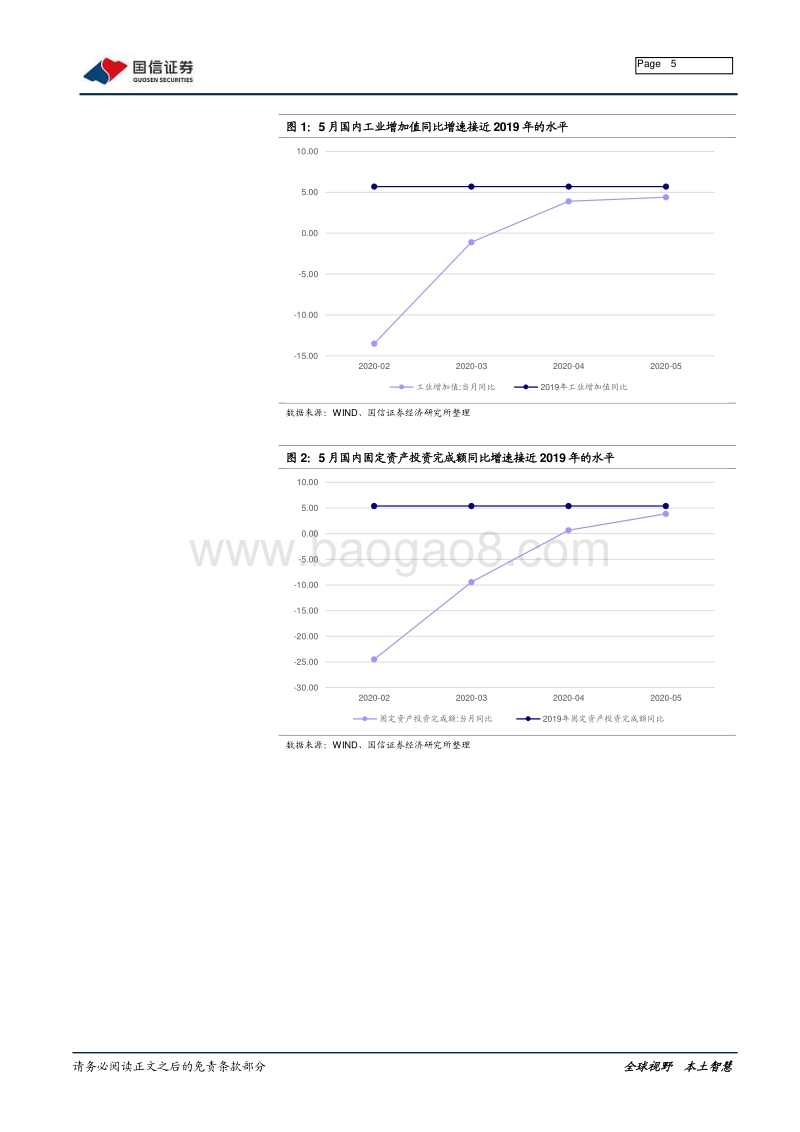 2020年中期宏观经济报告：复苏未尽.pdf_第5页