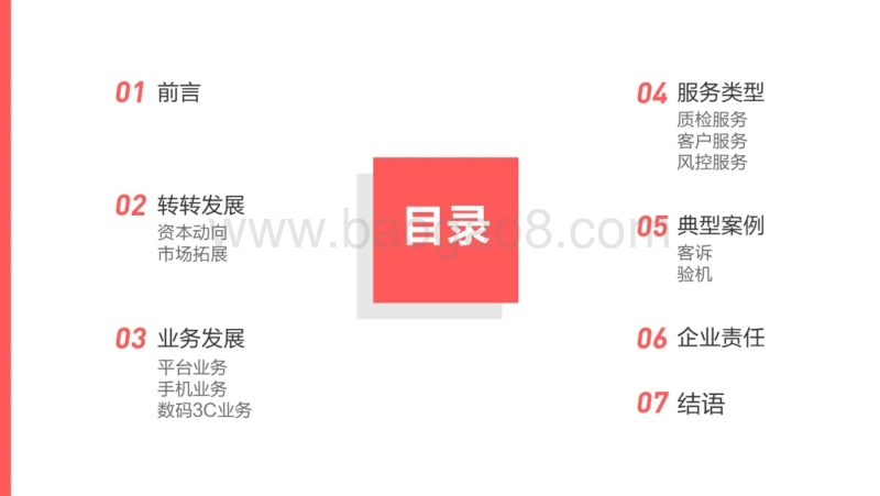 2019年度转转二手交易服务白皮书.pdf_第2页