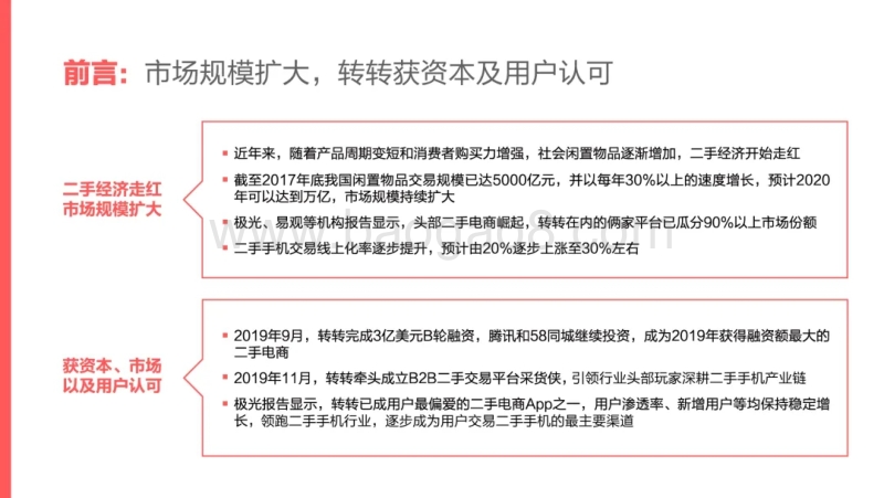2019年度转转二手交易服务白皮书.pdf_第3页