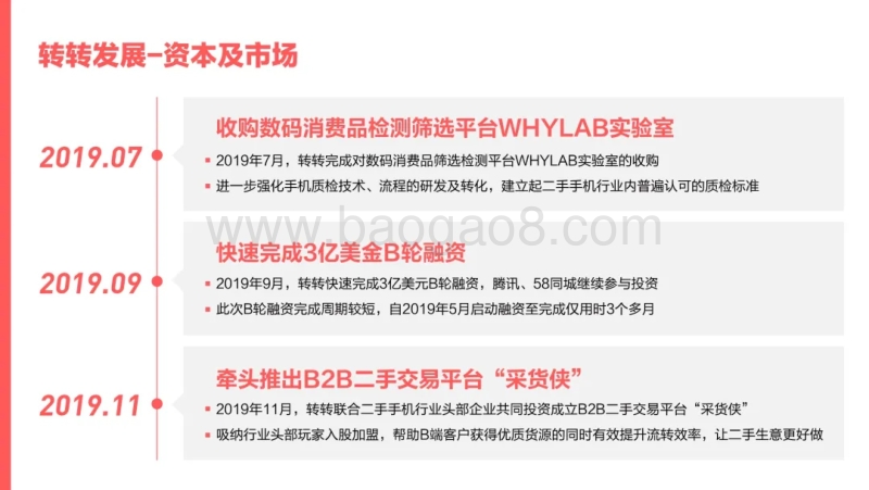 2019年度转转二手交易服务白皮书.pdf_第5页