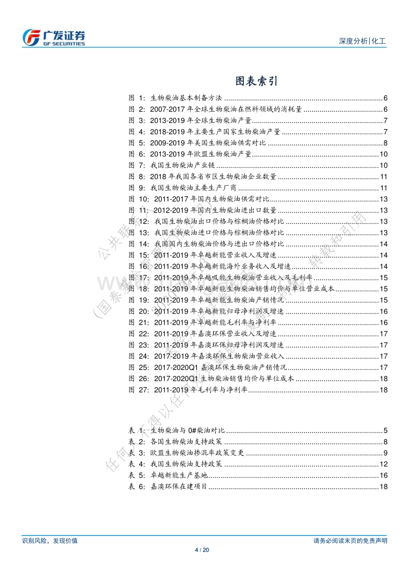 生物柴油：市场空间可期.pdf_第4页