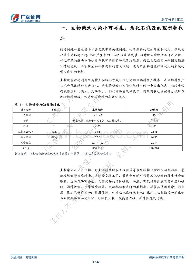 生物柴油：市场空间可期.pdf_第5页