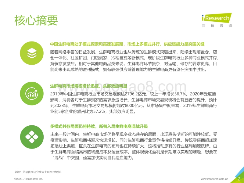 2020年中国生鲜电商行业研究报告.pdf_第2页