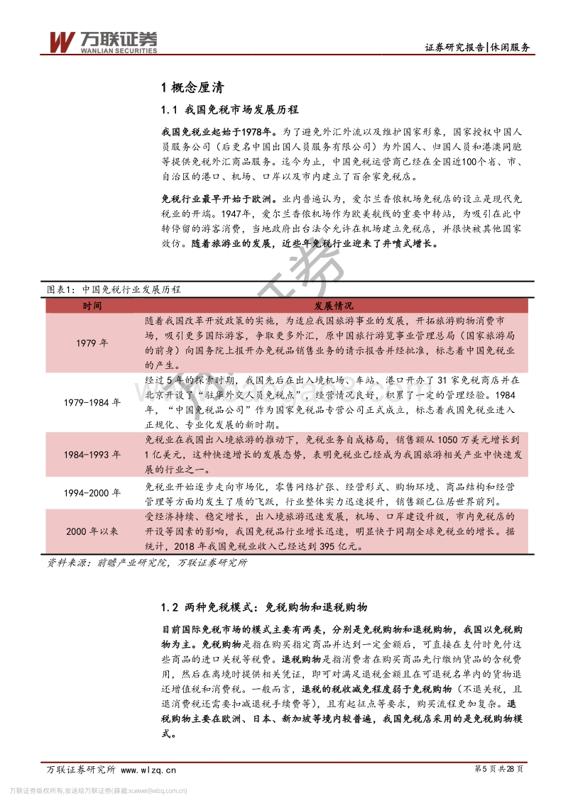 免税行业专题报告系列一：黄金赛道，穿越牛熊.pdf_第5页