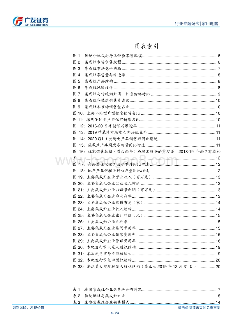 集成灶专题：三家龙头拟IPO，有望推动行业保持较快增长.pdf_第4页