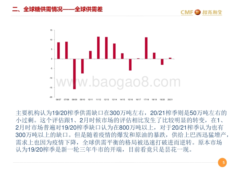 2020年白糖中期投资策略分享.pdf_第5页