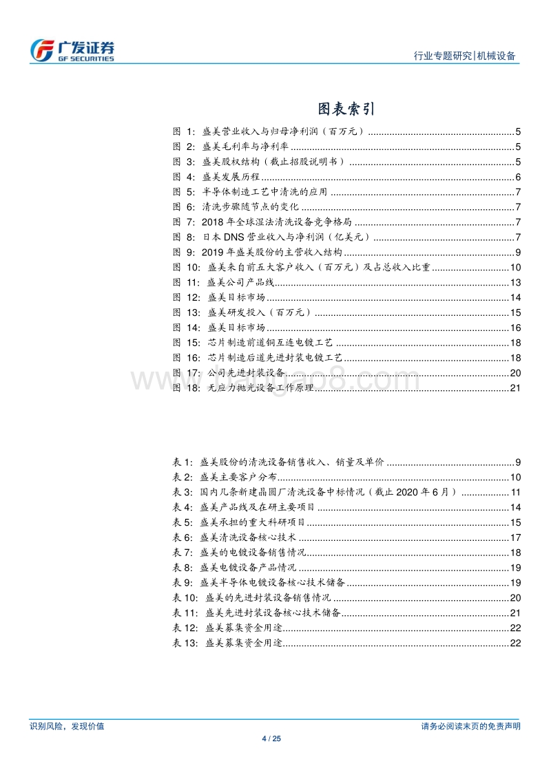 半导体设备系列研究十五：从盛美股份看国产半导体设备成长路径与发展潜力.pdf_第4页