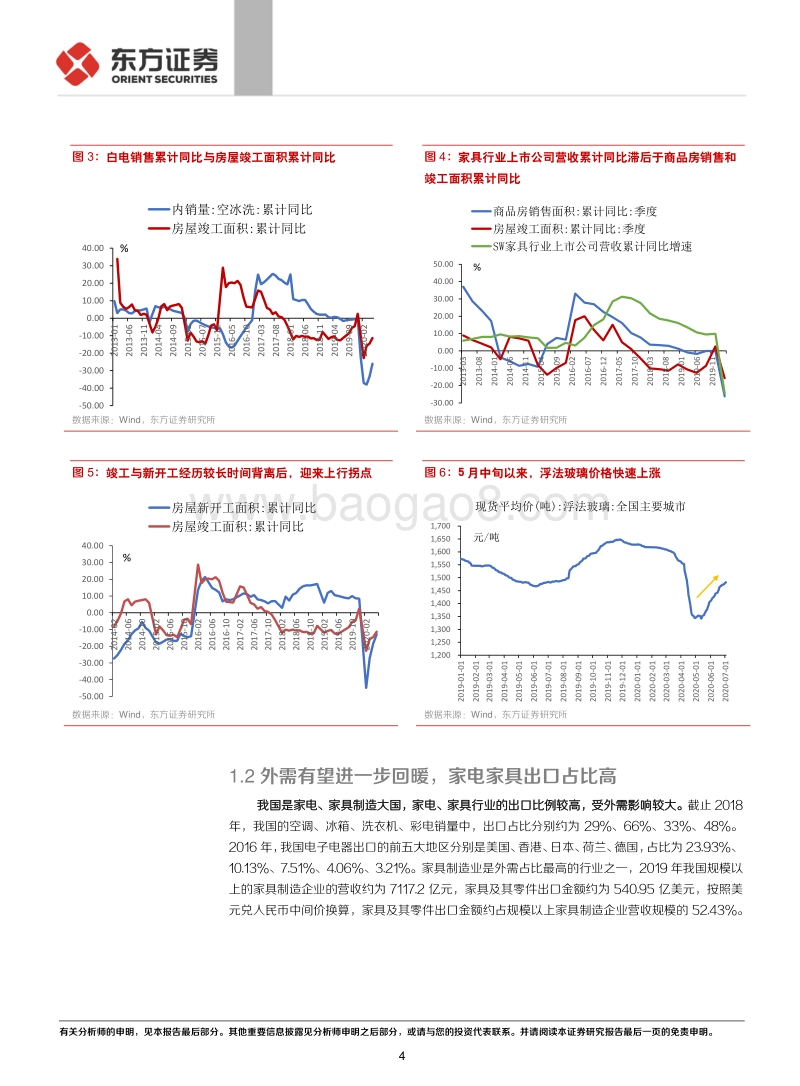 转债行业梳理系列报告之一：竣工周期向上，家电家居转债可关注.pdf_第4页