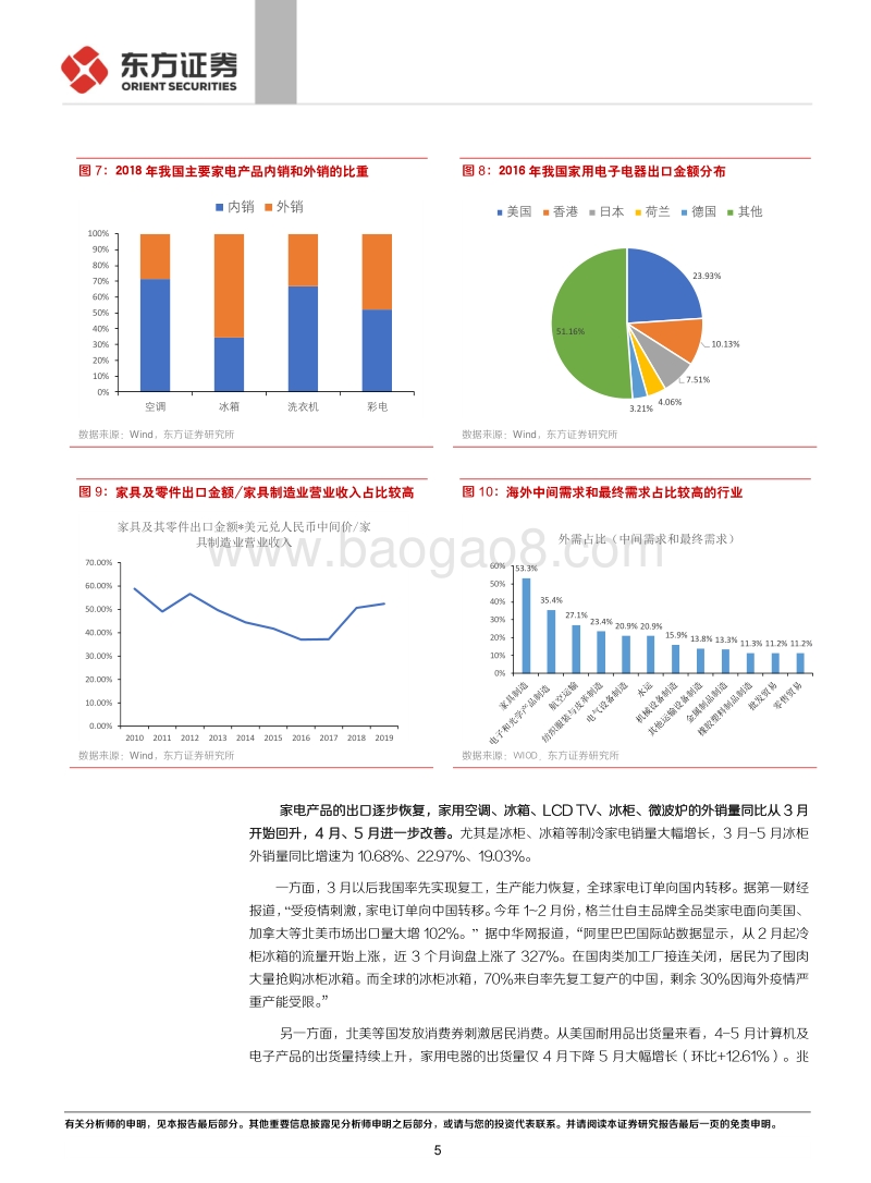 转债行业梳理系列报告之一：竣工周期向上，家电家居转债可关注.pdf_第5页
