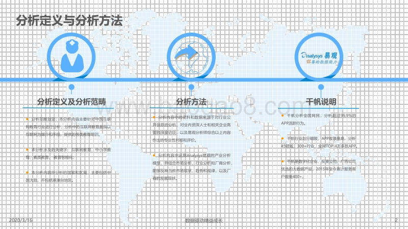 2020中国互联网教育行业总结和新风向洞察.pdf_第2页