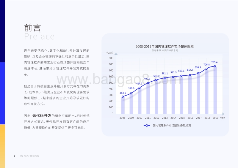 无代码开发白皮书：企业敏捷数字化转型利器.pdf_第2页