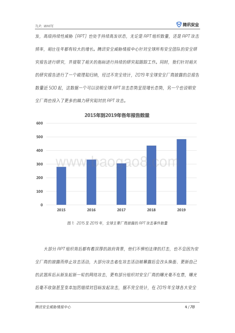全球高级持续性威胁（APT）2019年研究报告.pdf_第5页