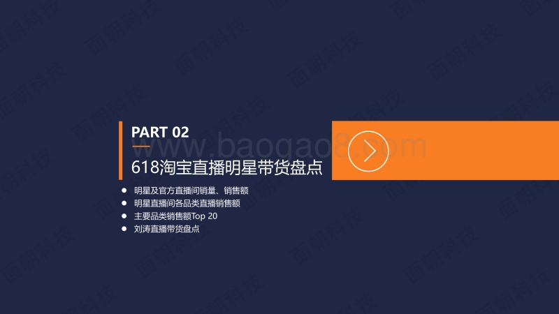 618淘宝直播明星直播带货盘点.pdf_第5页