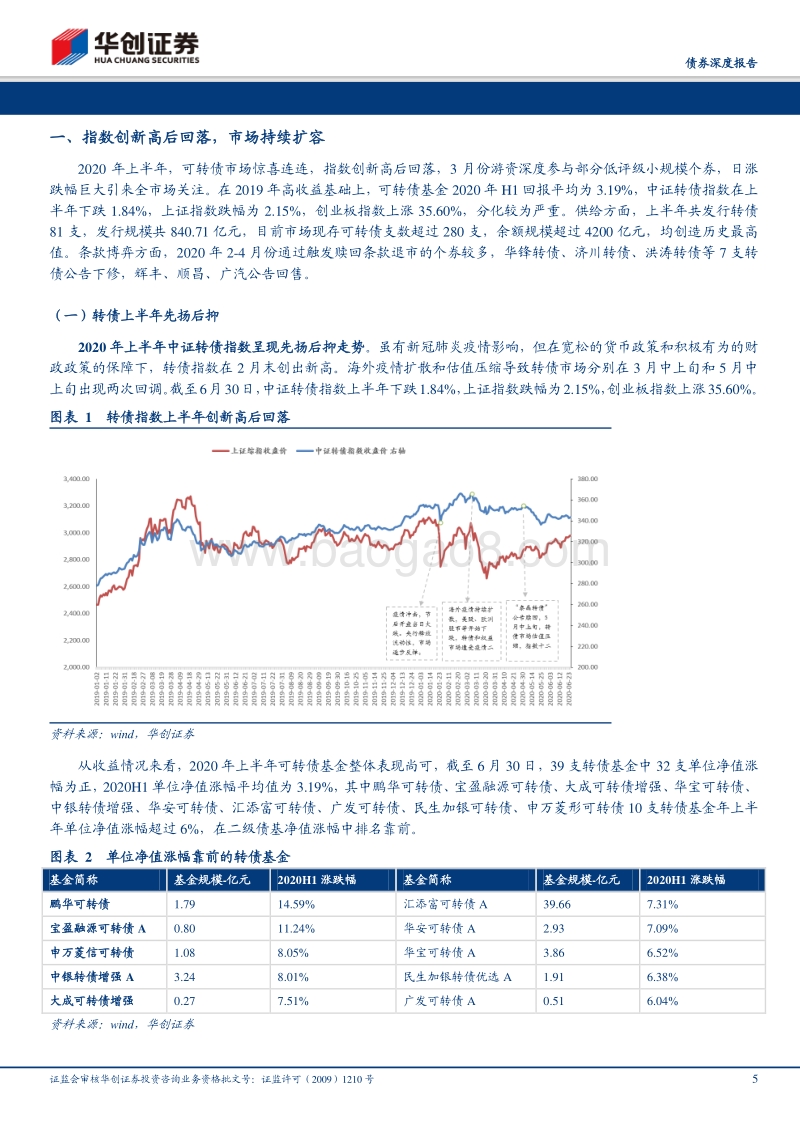 可转债2020半年度总结及展望：基本面有望逐季修复，下半场择券仍是关键.pdf_第5页