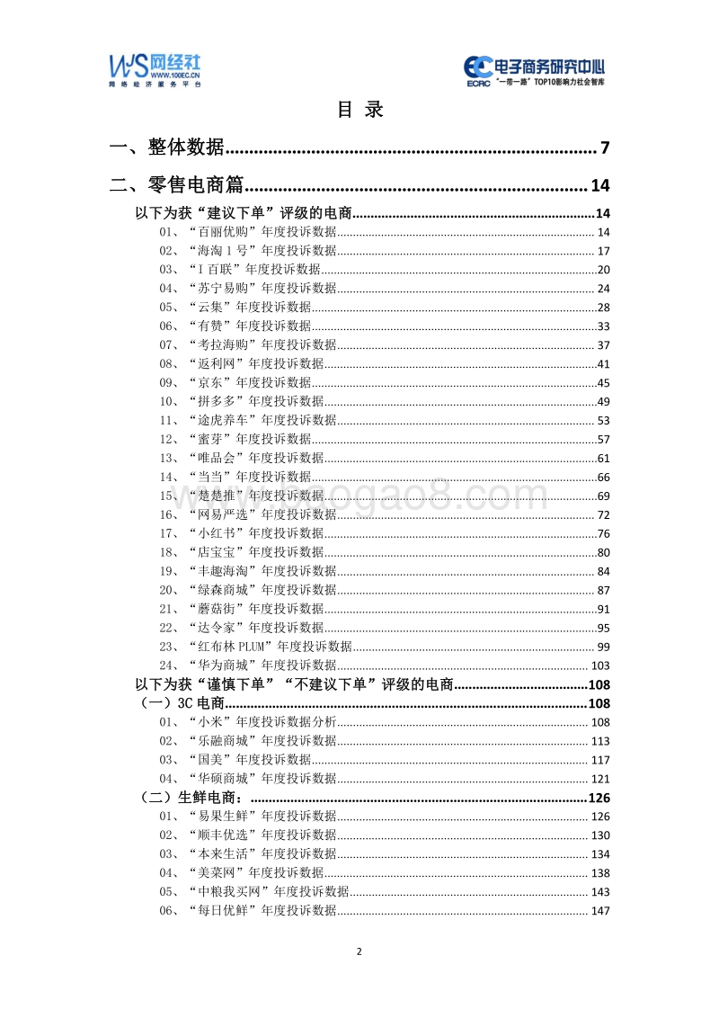 2019年度中国电商平台消费评级数据报告.pdf_第2页