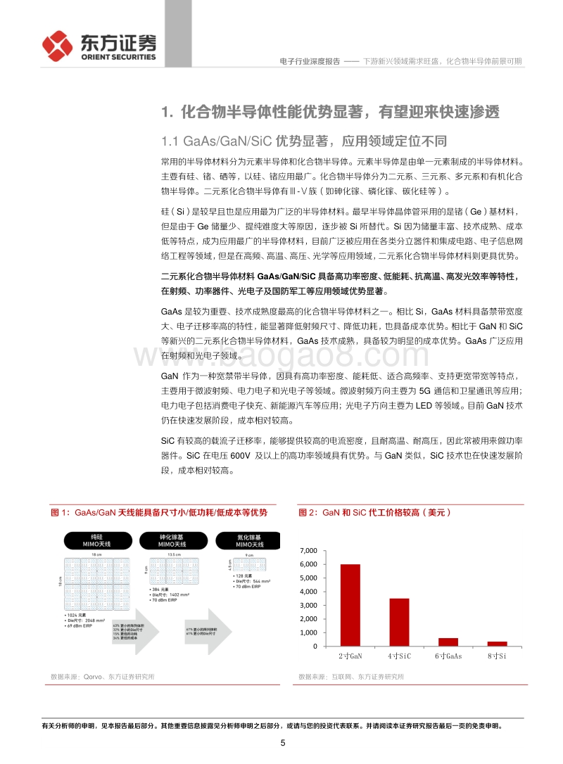 电子行业深度报告：下游新兴领域需求旺盛，化合物半导体前景可期.pdf_第5页