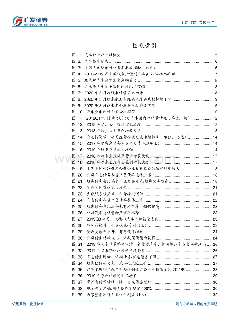 制造强国系列之三：汽车整车制造发债企业，了解一下？.pdf_第3页