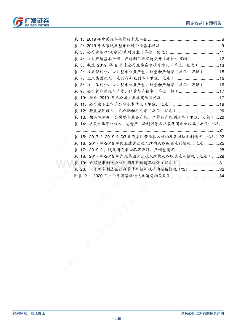 制造强国系列之三：汽车整车制造发债企业，了解一下？.pdf_第4页