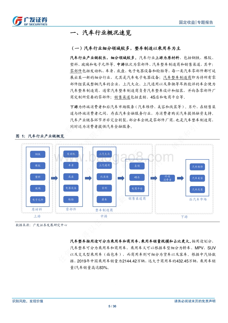 制造强国系列之三：汽车整车制造发债企业，了解一下？.pdf_第5页