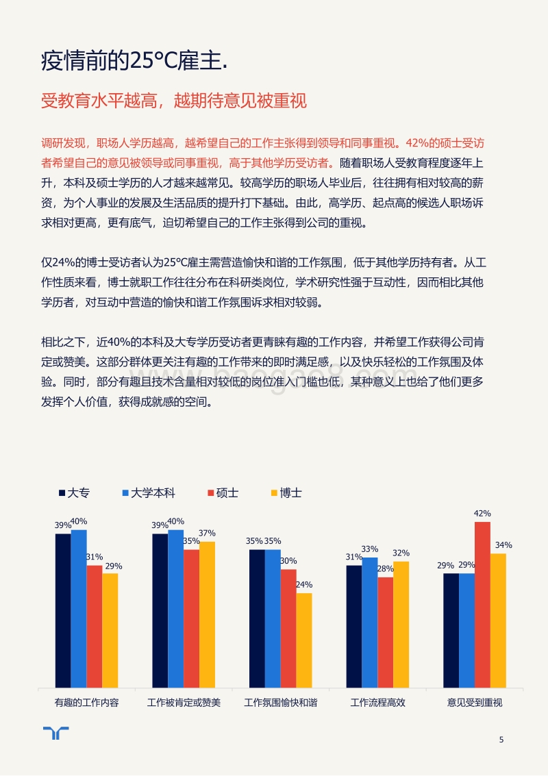 2020任仕达雇主品牌调研白皮书：后疫情时代的25℃新雇主品牌建设.pdf_第5页