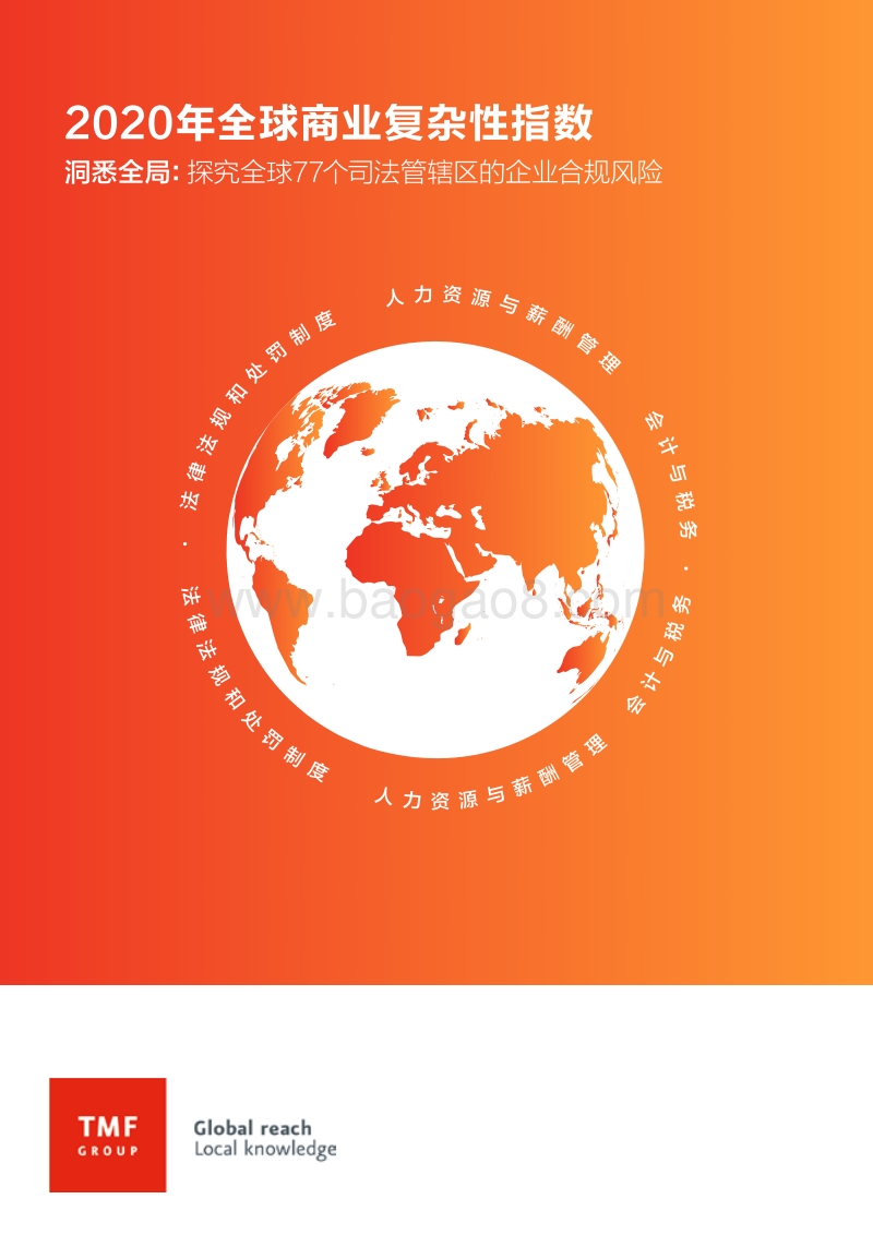 2020年全球商业复杂性指数.pdf_第1页
