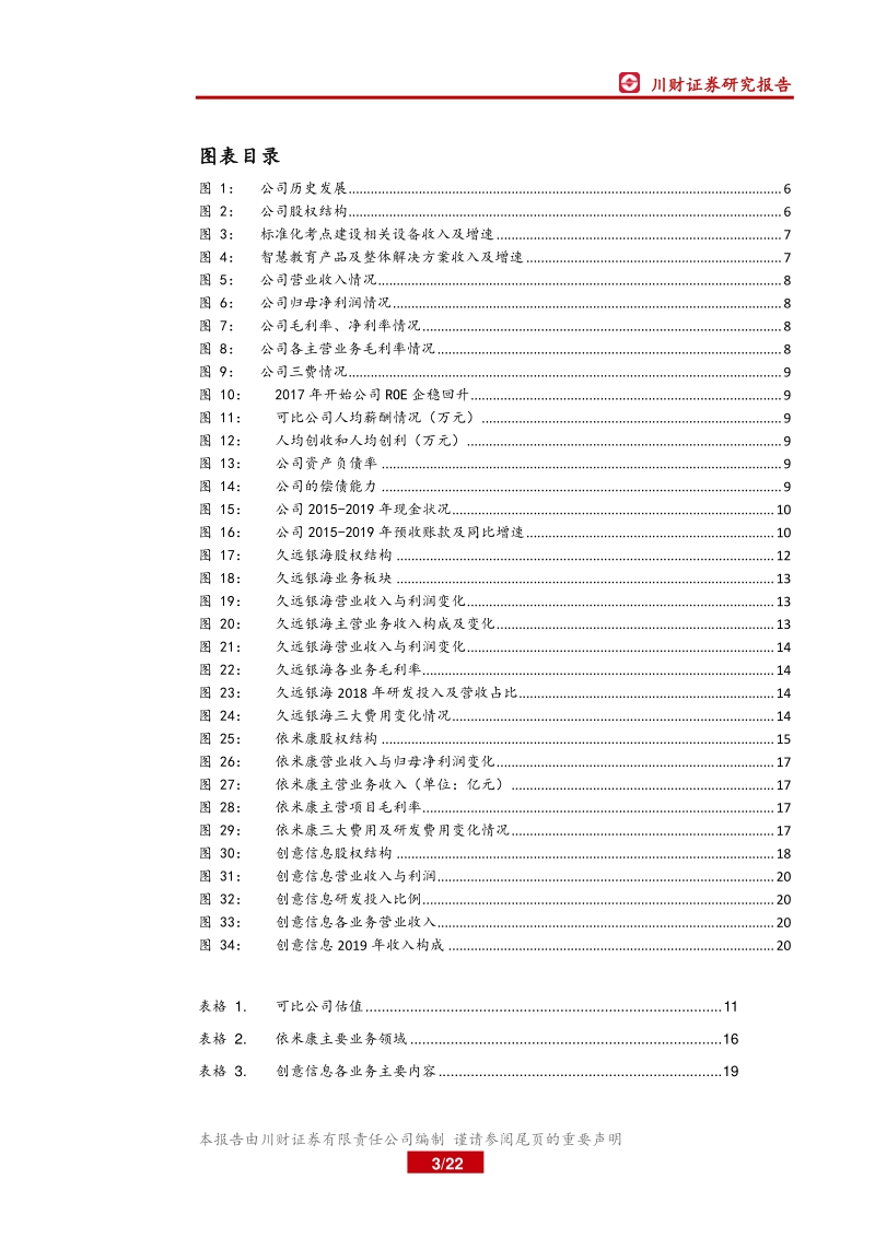 四川上市公司巡礼之科技篇（三）：科技经费投入力度大，信息化建设多点开花.pdf_第3页