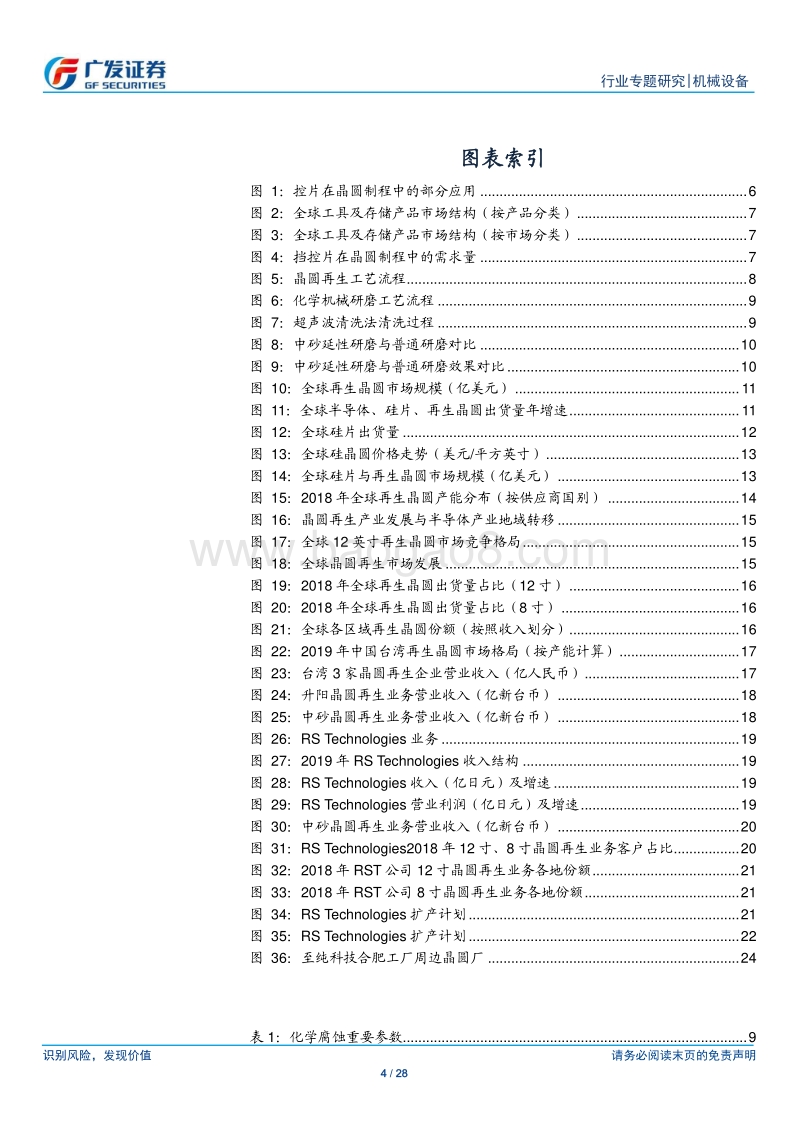 半导体设备行业系列研究十六：再生晶圆行业乘风而起，本土厂商有望快速崛起.pdf_第4页