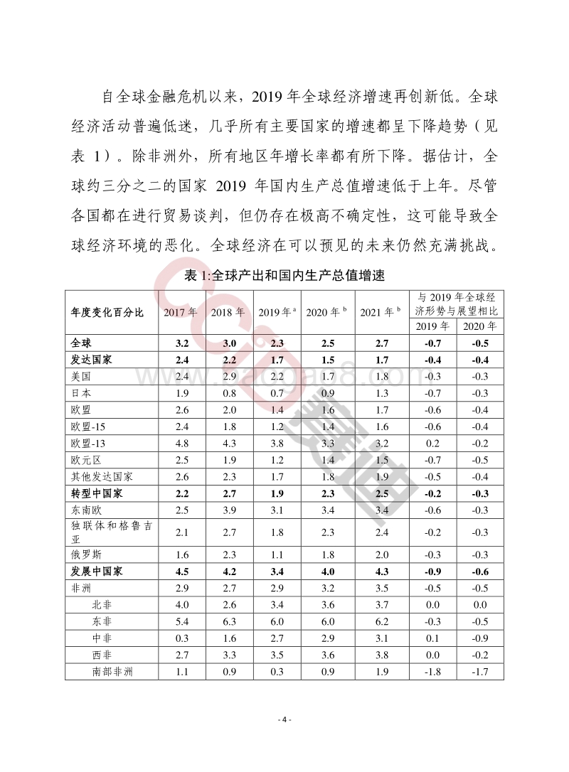 2020年全球经济形势与展望.pdf_第4页