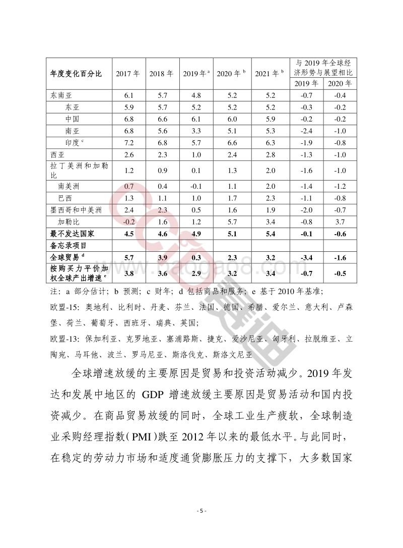 2020年全球经济形势与展望.pdf_第5页