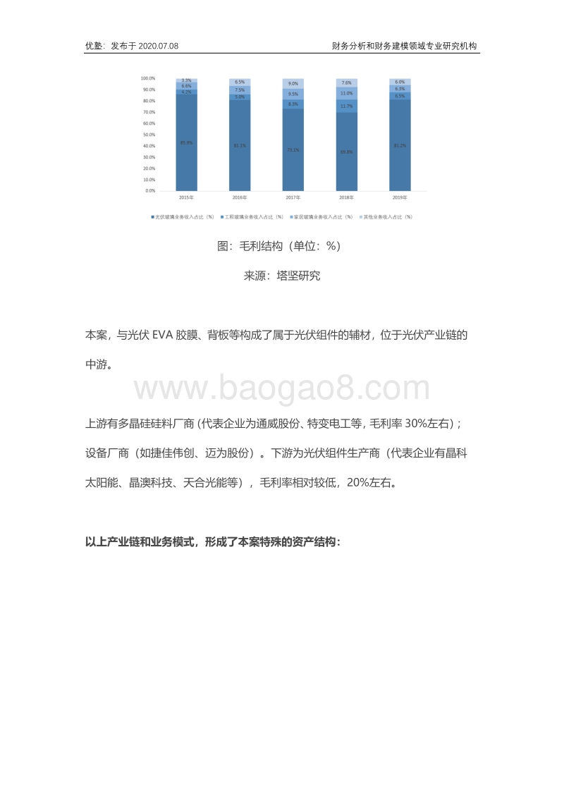 福莱特财务建模，光伏玻璃产业经营逻辑.pdf_第4页