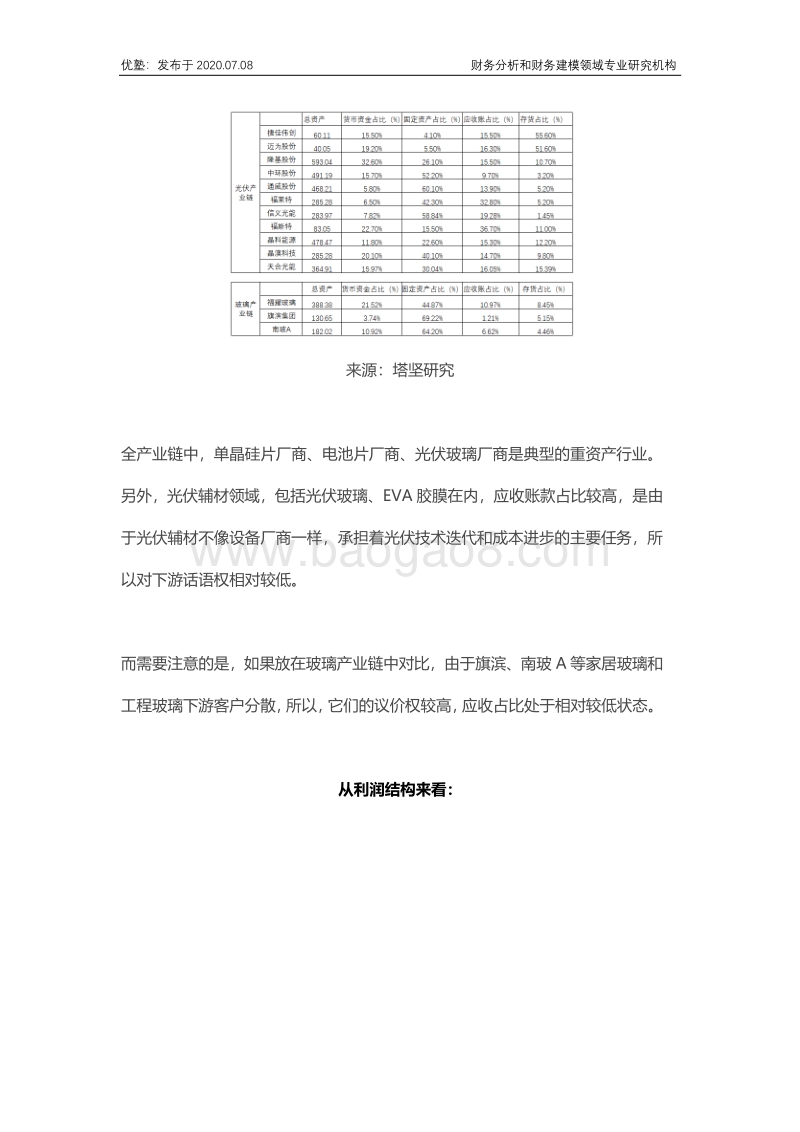 福莱特财务建模，光伏玻璃产业经营逻辑.pdf_第5页